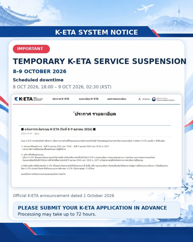 K-ETA ปิดระบบชั่วคราว 8–9 ตุลาคม 2026: เวลาไทยและสิ่งที่ควรเตรียม